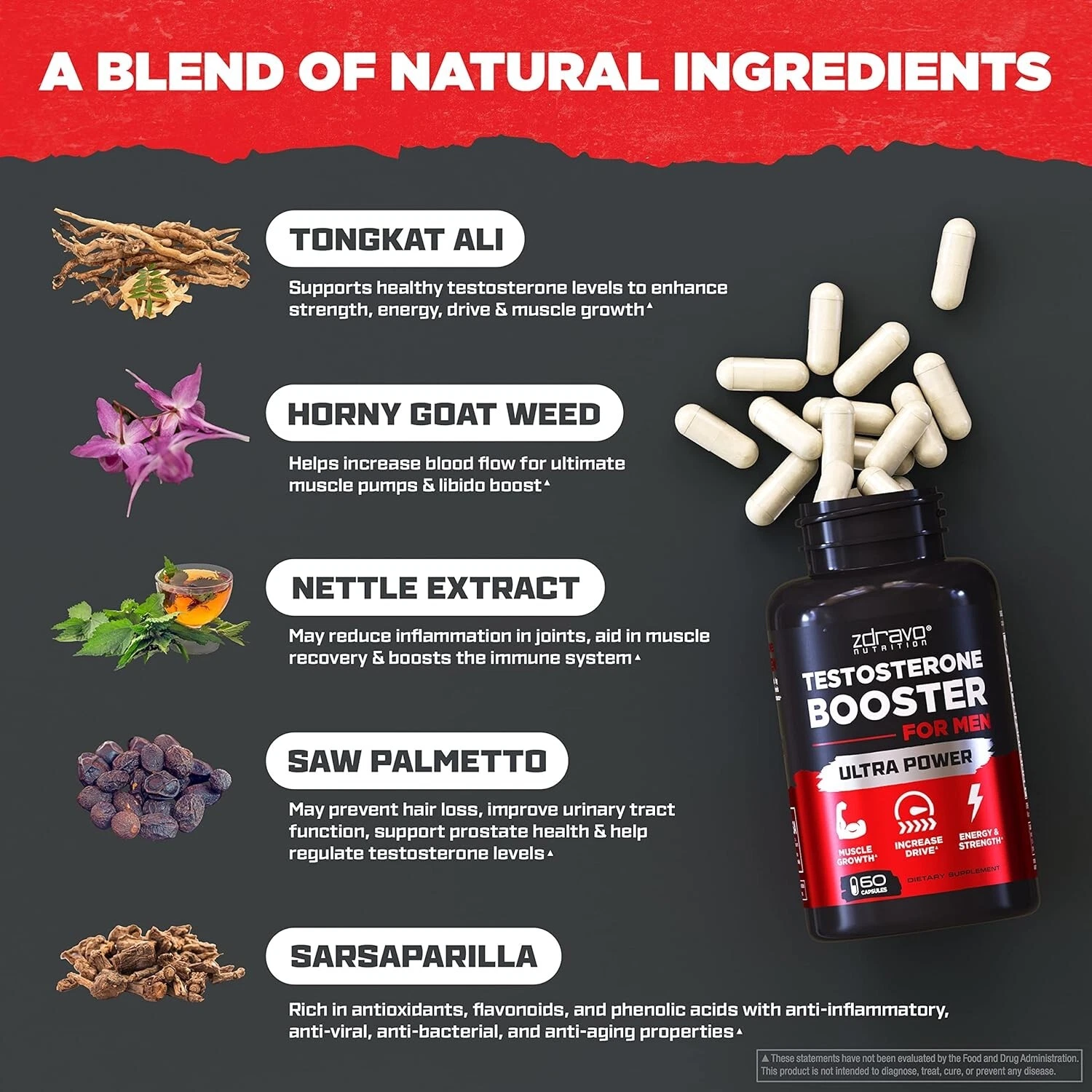 Zdravio Nutrition Testosterone Booster for Men Ultra Power 60 caps Exp 09/2026