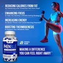 PHENBLUE Weight Loss Diet pills + Maximum Energy 120 Blue/White Capsules
