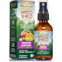Host Defense MycoShield Spray, Immune Support, Peppermint, 2 Fluid Ounces